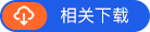 成立于1994年